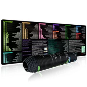משטח עכבר ענק עם קיצורי דרך ל-Excel